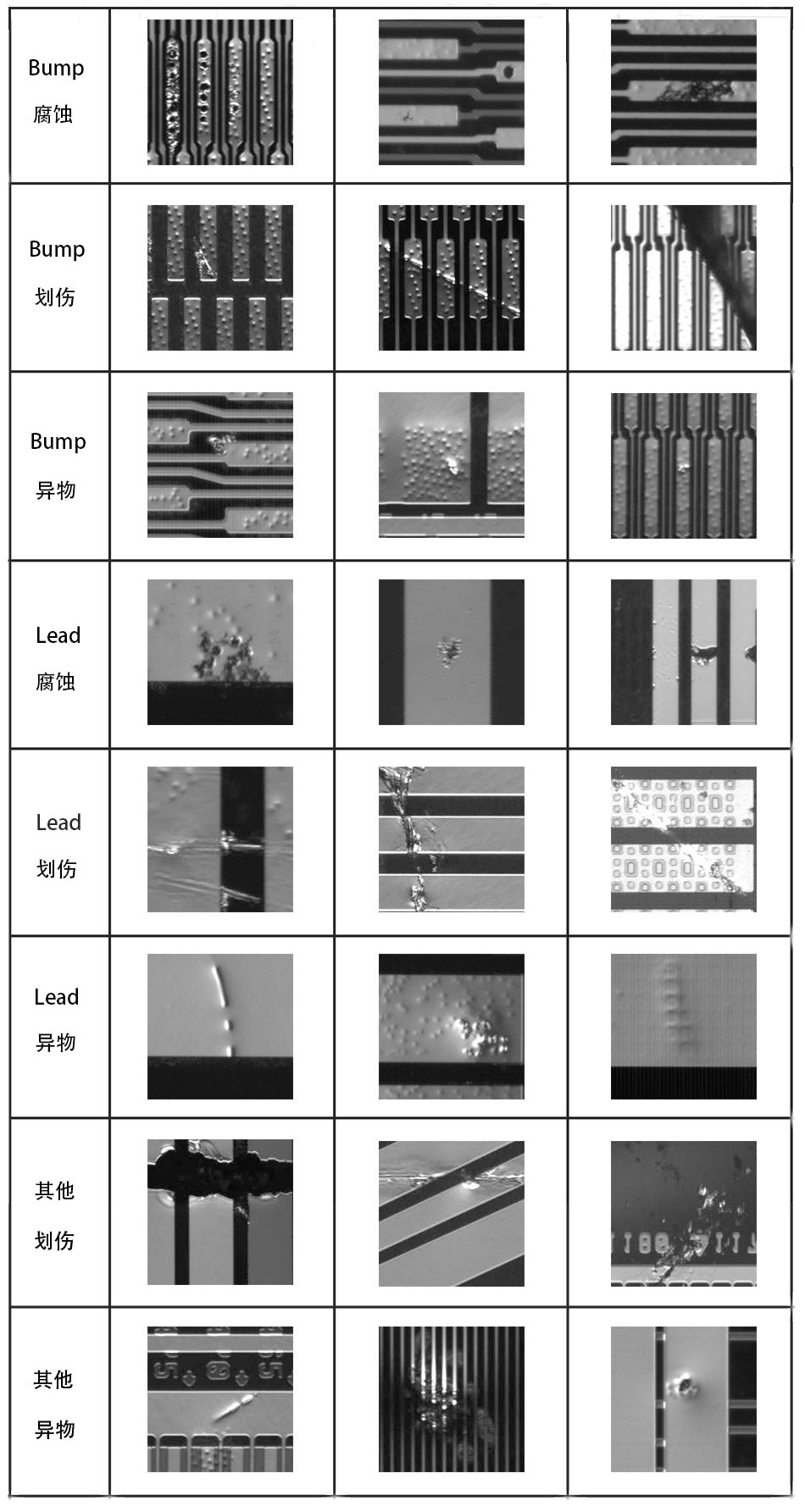 CQ9(电子中国)官方网站