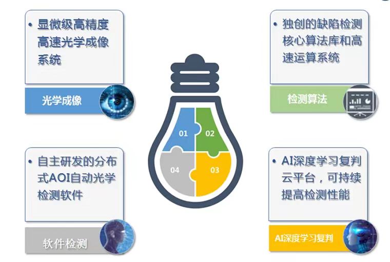 CQ9(电子中国)官方网站
