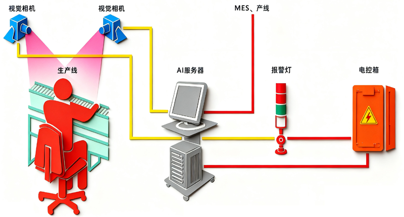 CQ9(电子中国)官方网站